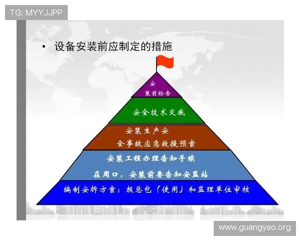 亚星游戏注册账号后应注意的安全保护措施