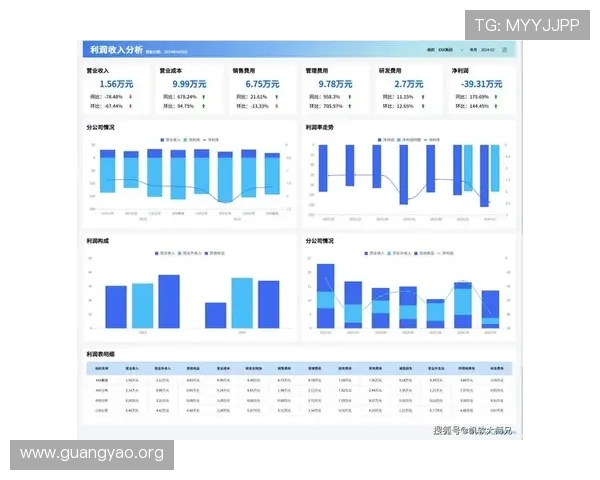 亚星代理管理网提供专业的代理数据分析工具帮助提升游戏盈利能力