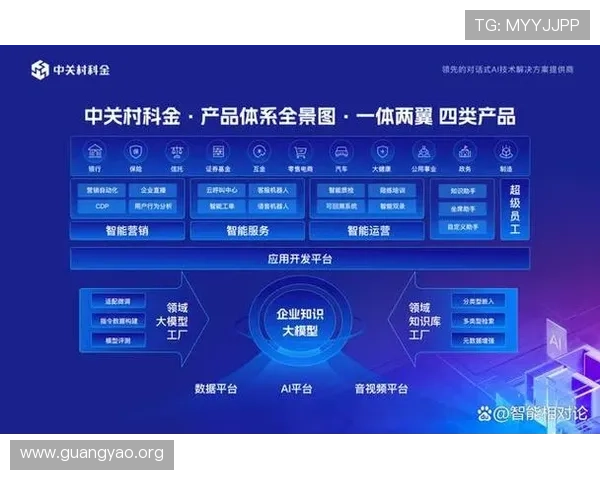 亚星数字站未来的创新技术应用与发展规划展望