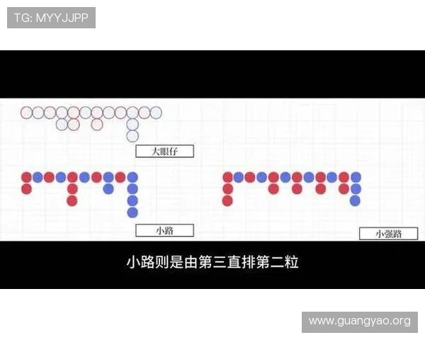 百家乐下三路的基本概念与实战技巧详尽解析